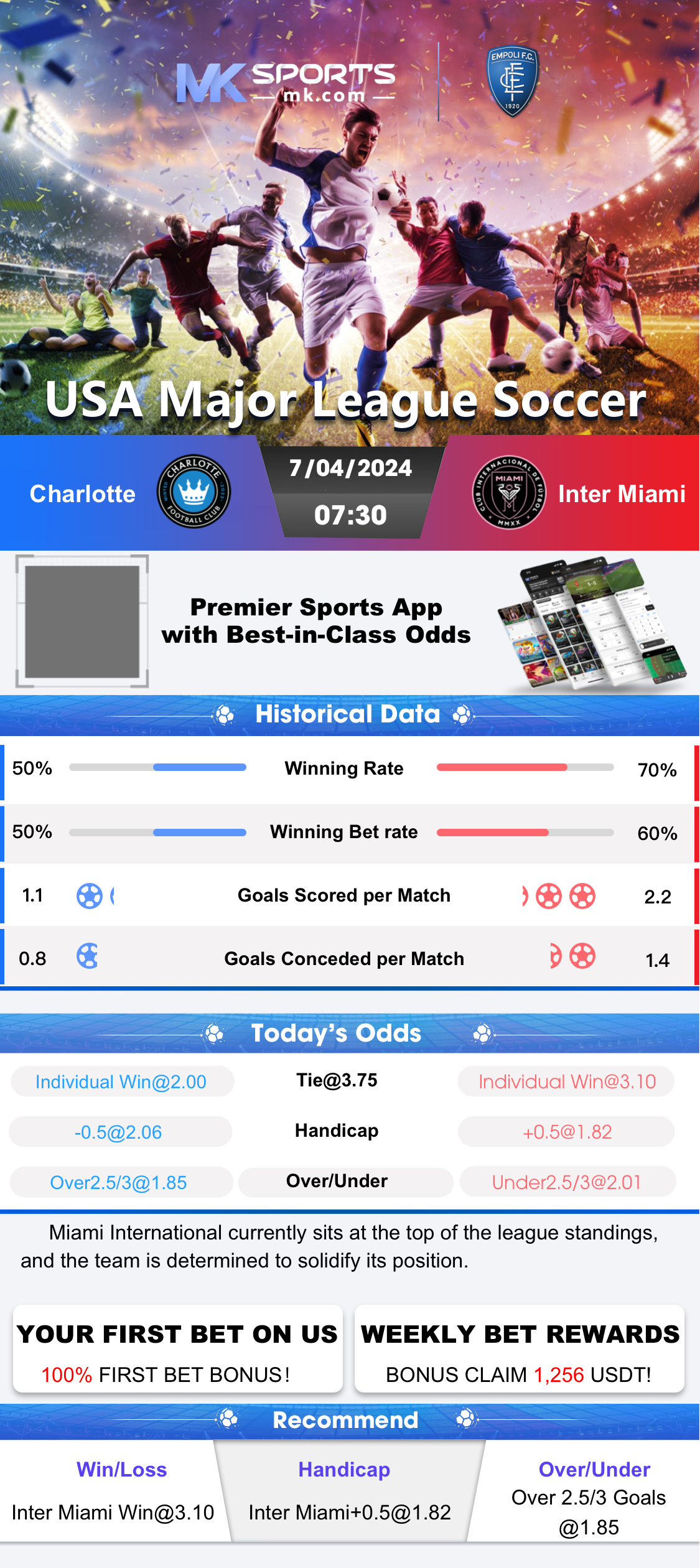 bola united slot