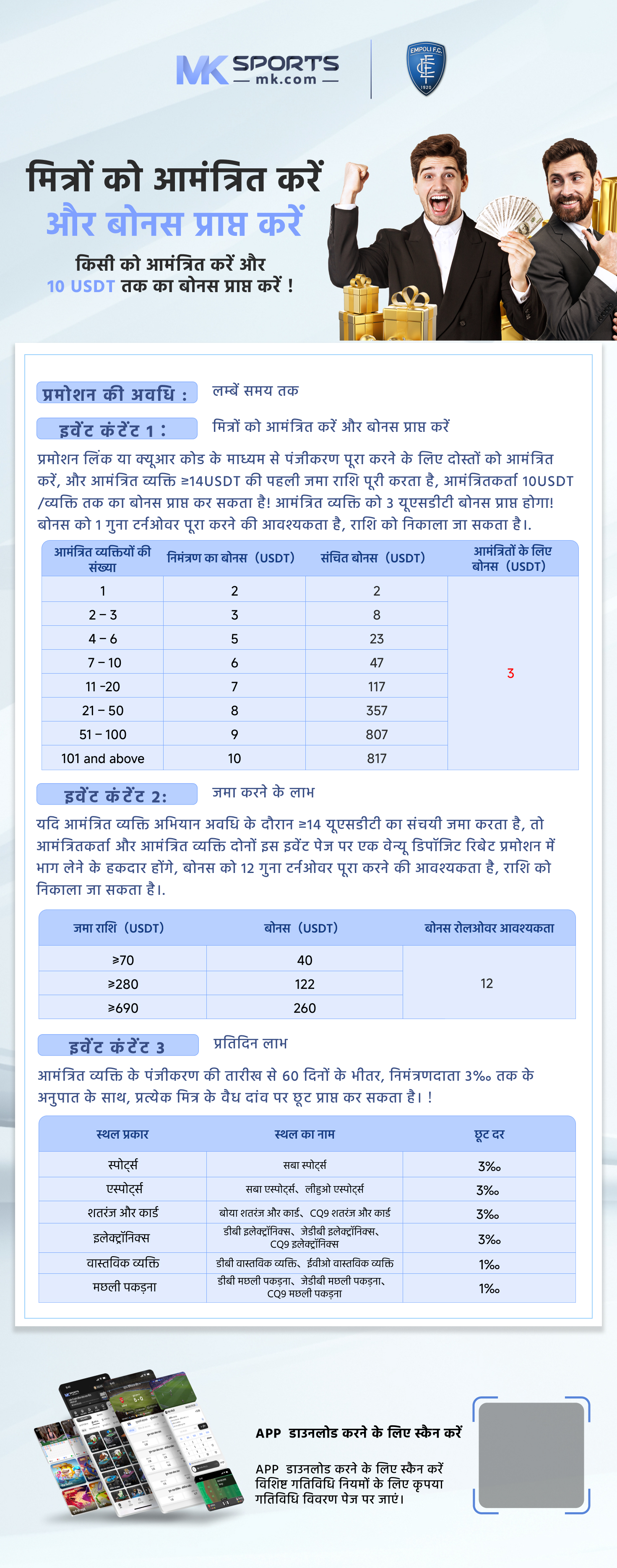 imperial fruits 100 lines slot