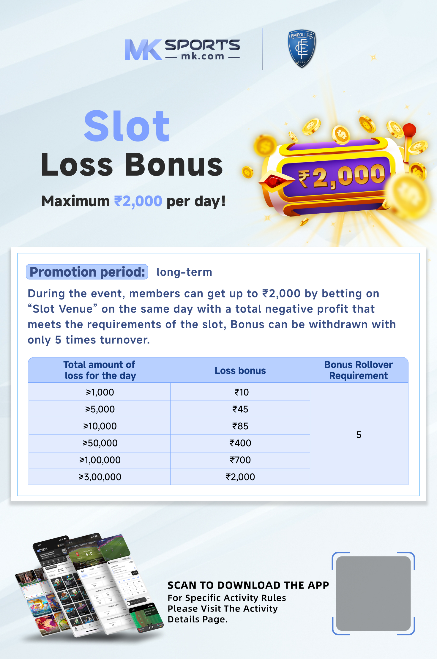 situs slot demo pg